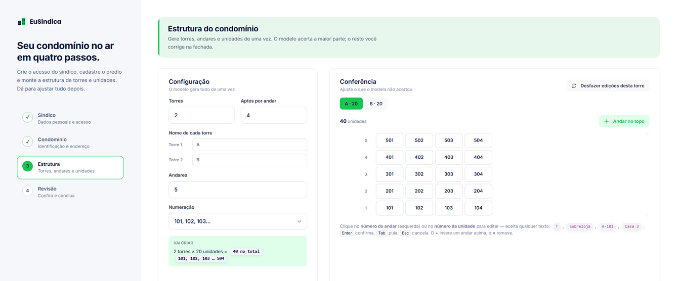 The Most Customizable Template
